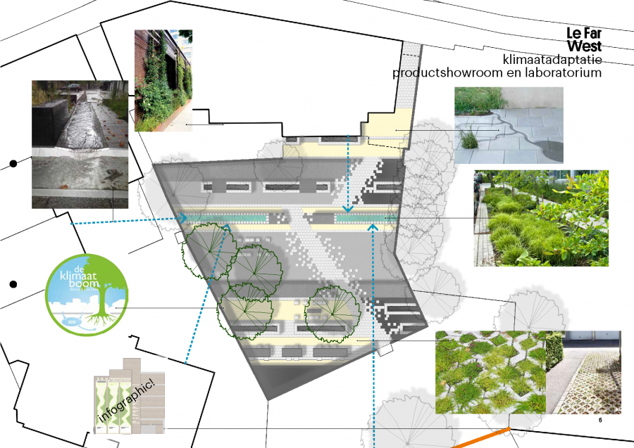 Coehoorn Centraal Schoolplein ontwerp Le Far West